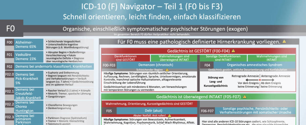 Ausschnitt-1-ICD-Navigator-1-1.jpg-2024-02-07-14-43-54-1-scaled.jpg