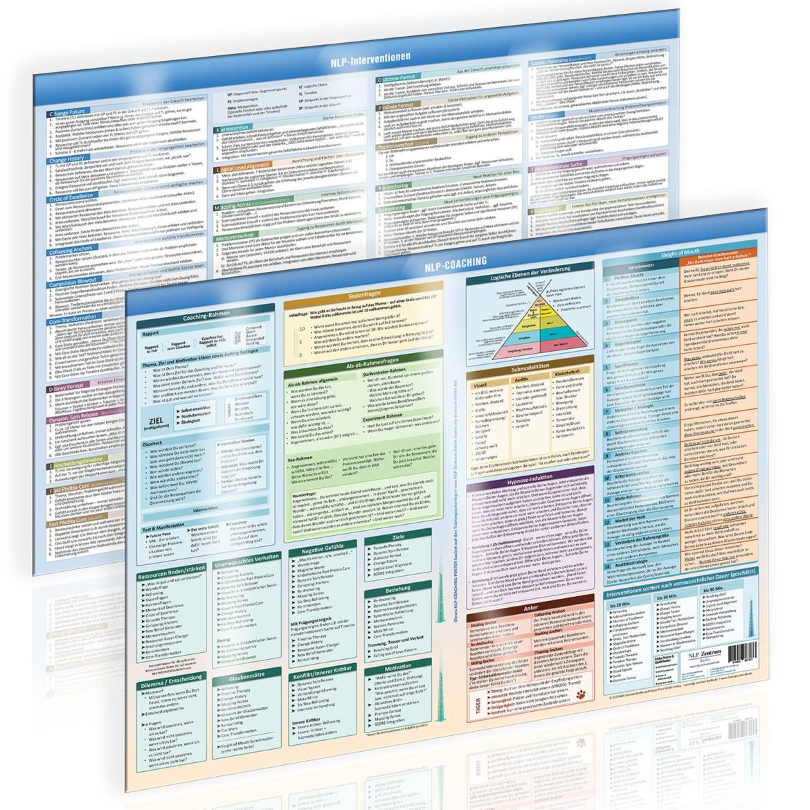 FP5-Poster-Set-Cover-NLP-Coaching-NLP-Interventionen-Poster.jpg