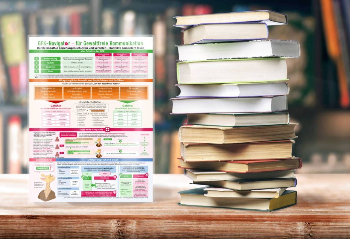 GFK-Navigator-1.-all-book-stack-scaled.jpg