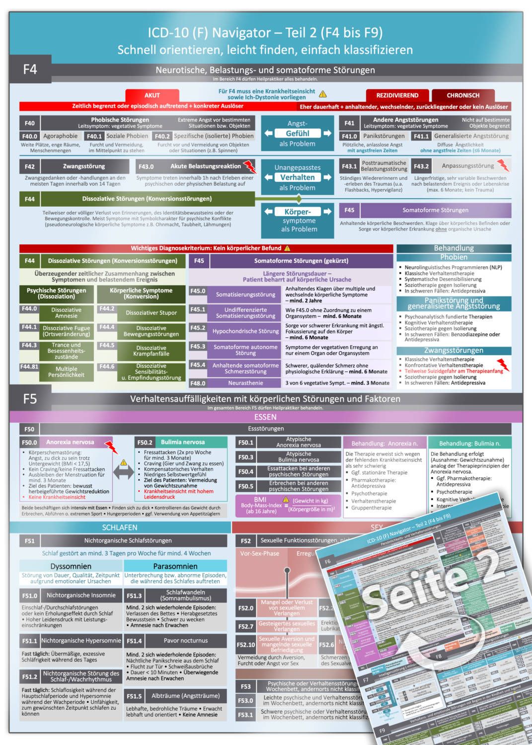 ICD-Navigator-2-scaled.jpg