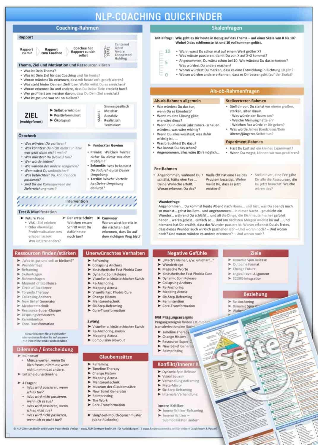 NLP-Coaching-1-1-scaled.jpg