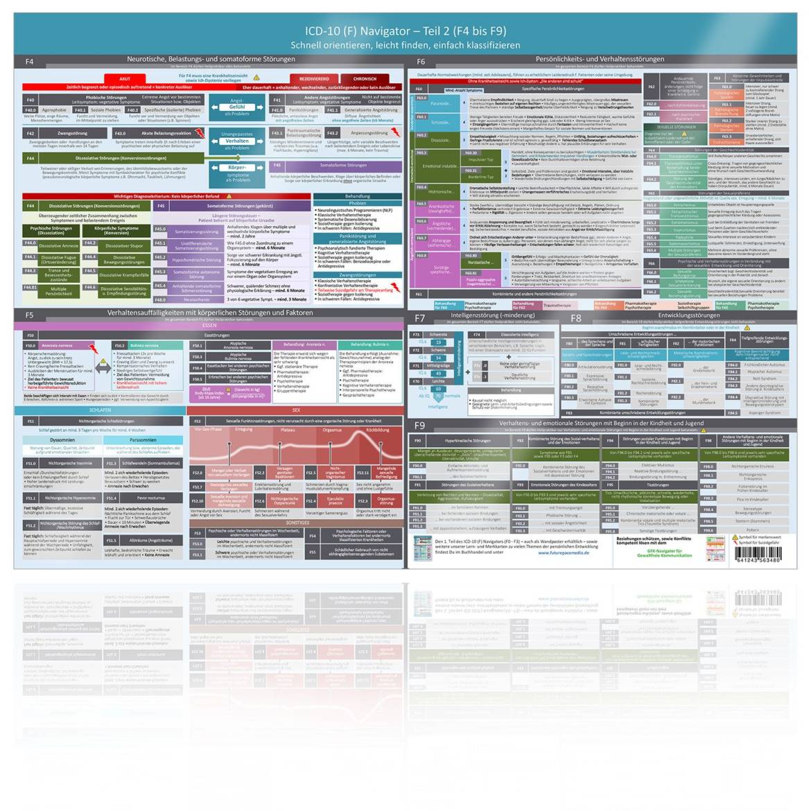Poster-Cover-ICD-10-Poster-Teil-2-1.jpg