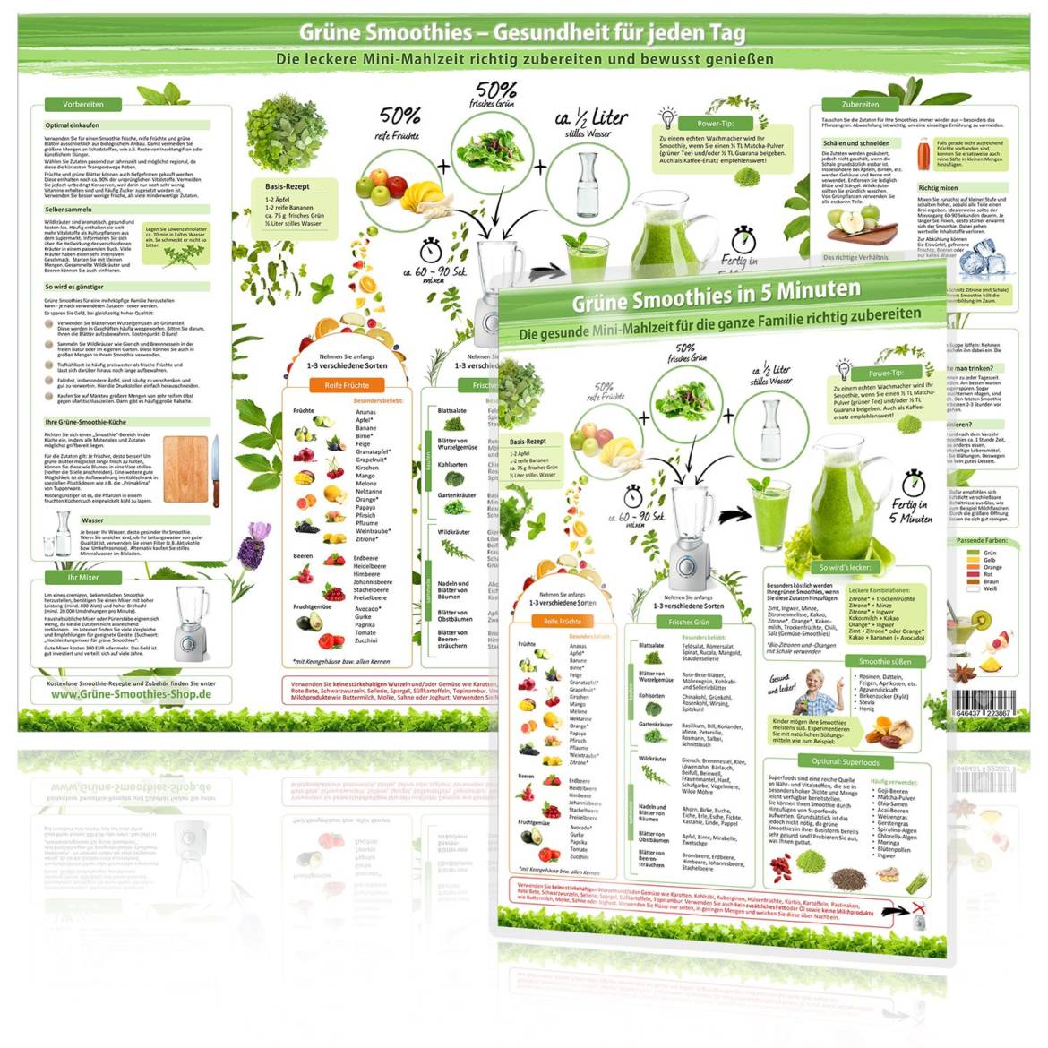 Poster-Set-Cover-Gruener-Smoothie.jpg