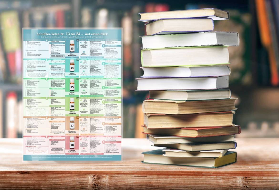 Schuesslersalze-2-all-book-stack-scaled.jpg