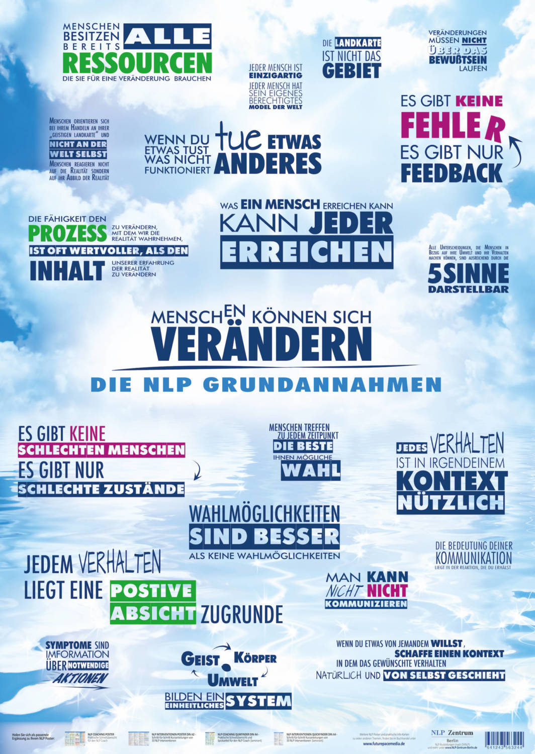 NLP-POSTER-GRUNDANNAHMEN-Final-7.-April-2016-01-scaled.jpg