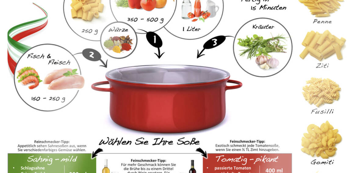 Ausschnitt-One-Pot-Pasta-Fleisch.jpg-2024-02-07-14-59-01-scaled.jpg