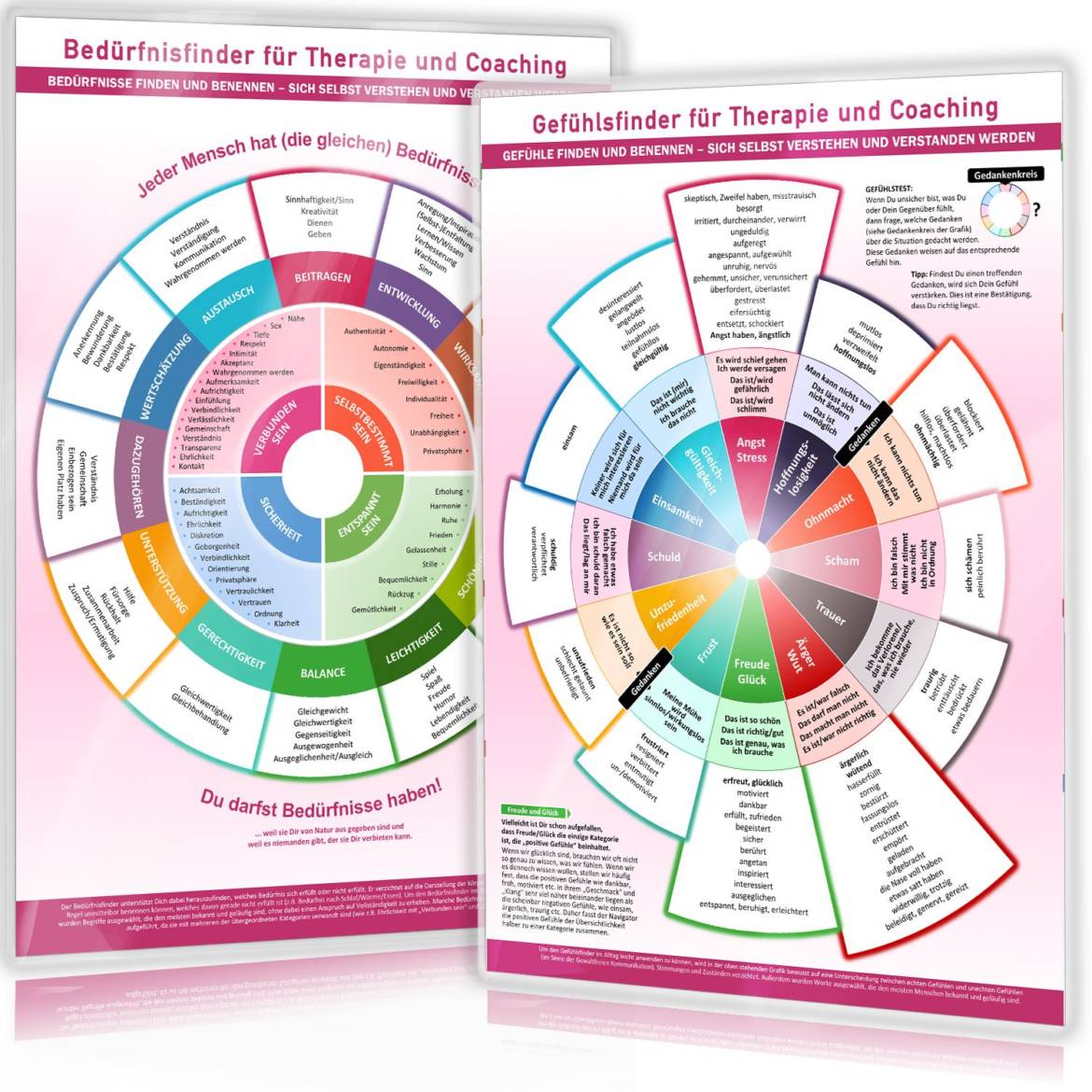 2er-Set-Cover-Gefuehls-und-Beduerfnisfinder-fuer-Therapie-und-Coaching.jpg