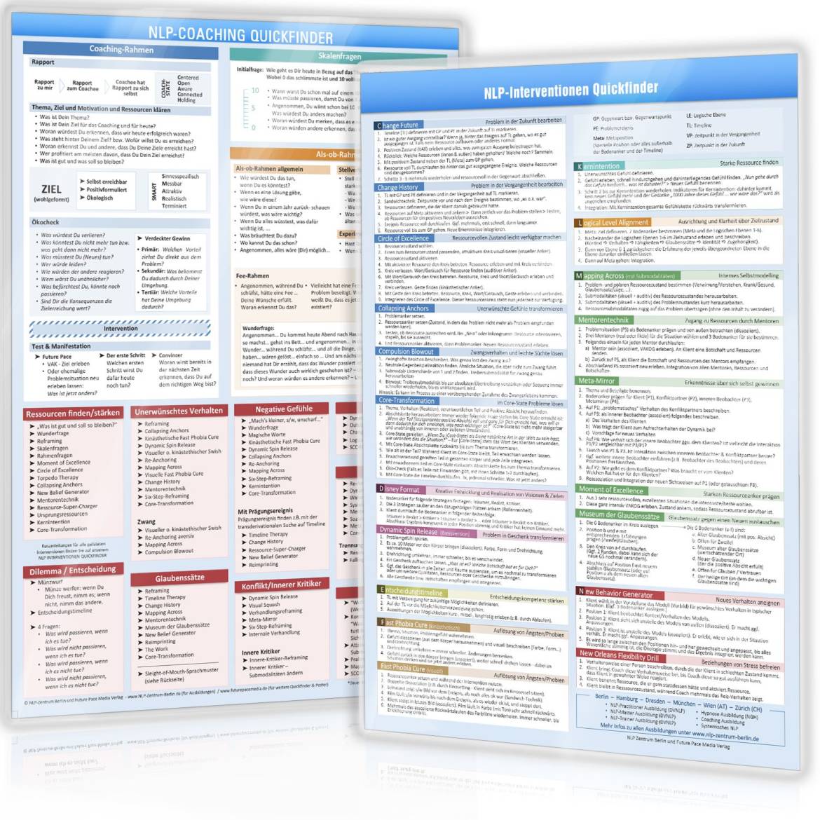 2er-Set-Cover-NLP-Coaching-und-NLP-Inerventionen.jpg