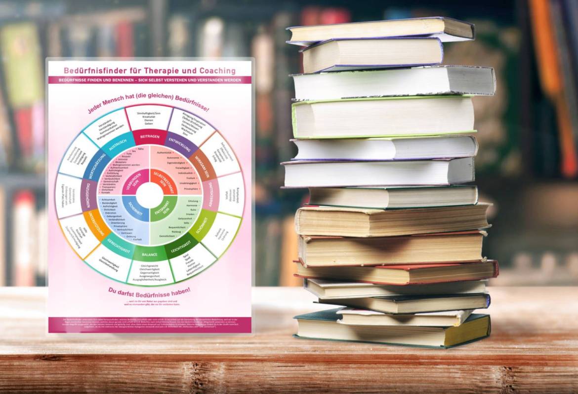 Beduerfnisfinder-fuer-Therapie-und-Coaching-all-book-stack-scaled.jpg