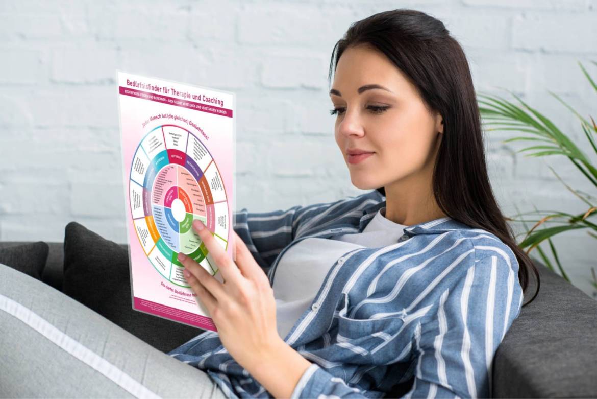 Beduerfnisfinder-fuer-Therapie-und-Coaching-lots-scaled.jpg