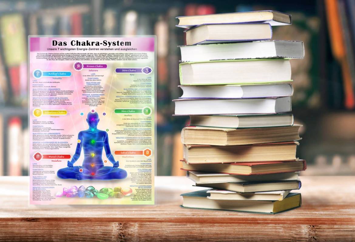 Chakra-System-all-book-stack-scaled.jpg