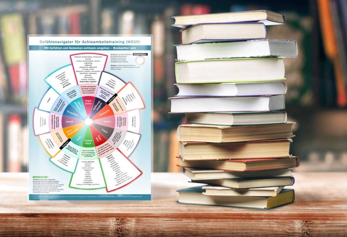 Gefuehlsfinder-MBSR.-all-book-stack-scaled.jpg