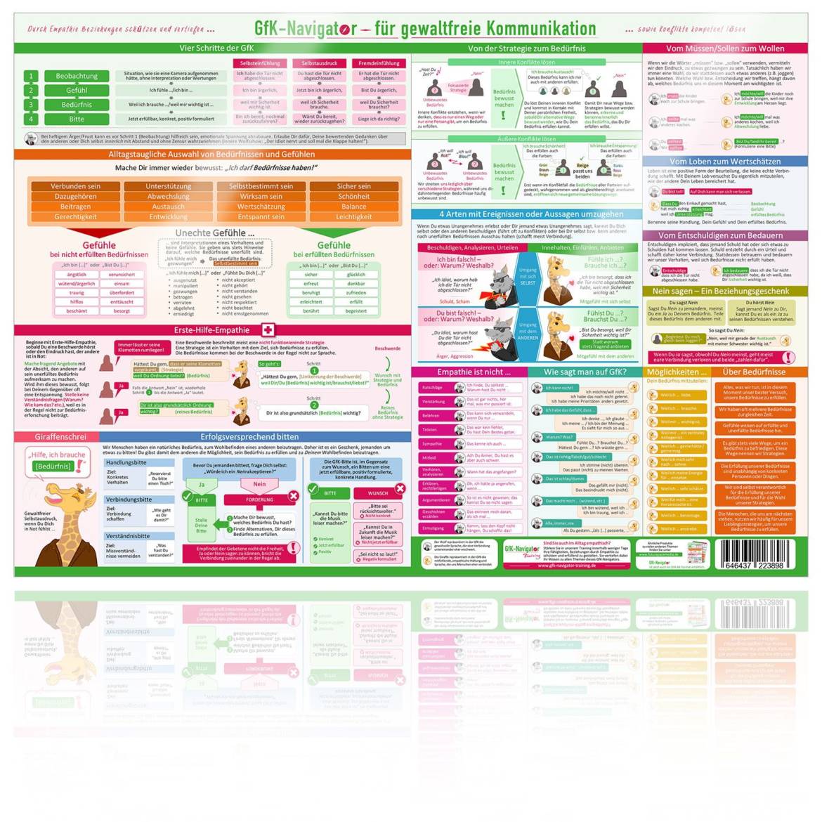 Poster-Cover-GFK-POSTER-DINA2-Quer1.jpg