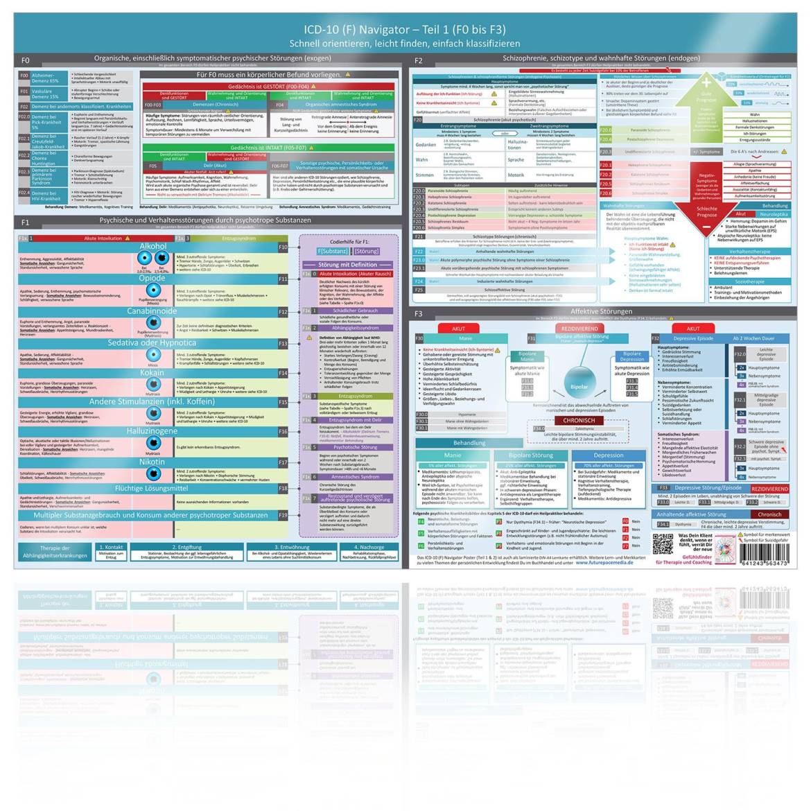 Poster-Cover-ICD-10-Poster-Teil-1.jpg