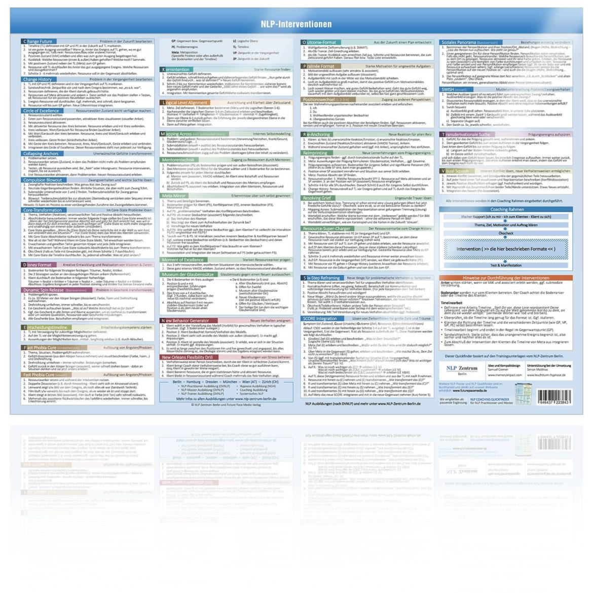 Poster-Cover-NLP-Interventionen-1.jpg
