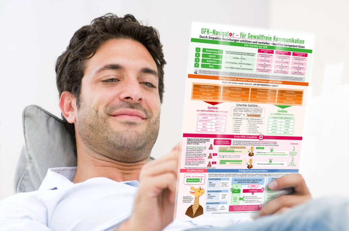 GFK-Navigator-1.-man-reading-scaled.jpg
